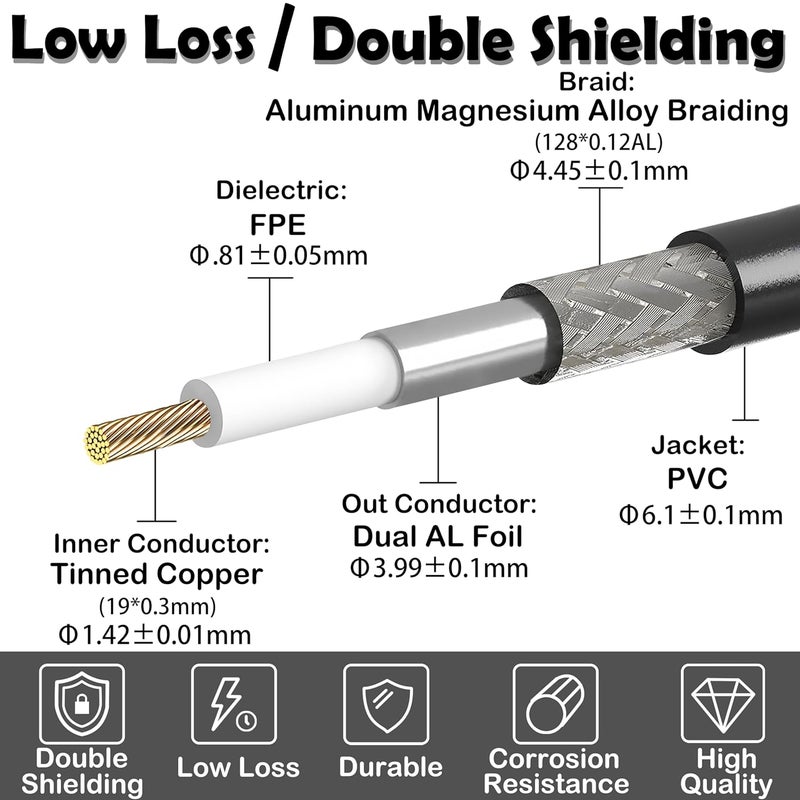 Rydocyee RG8x Coaxial Cable 60 FT, CB Coax Cable 17AWG Low Loss Flexible and Durable UHF PL-259 Male to Male for Ham Radio, Antenna Analyzer, CB Radio, SWR Meter, GMRS and Other 50 Ohm RF Systems - Image 4